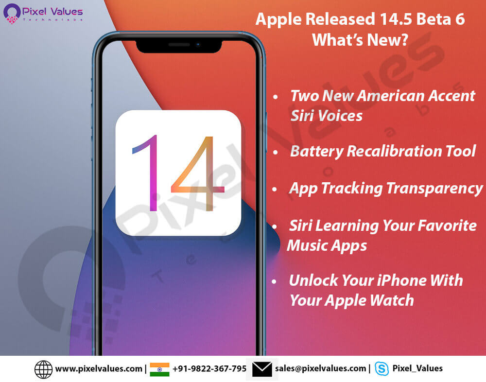 Apple Released 14.5 Beta 6. What’s New?