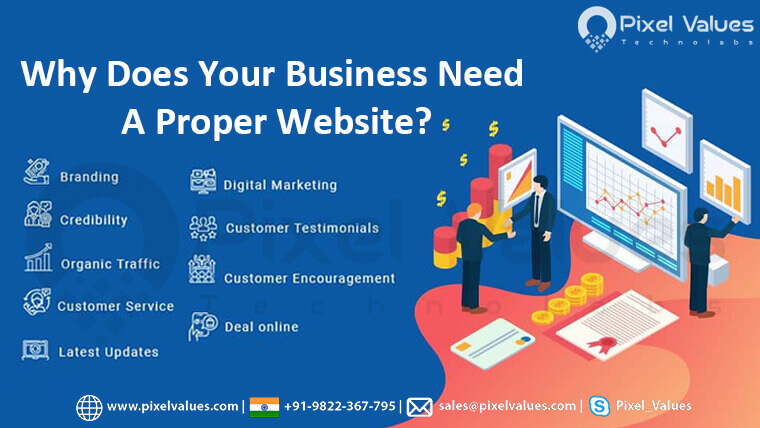 Why Does Your Business Need A Proper Website?